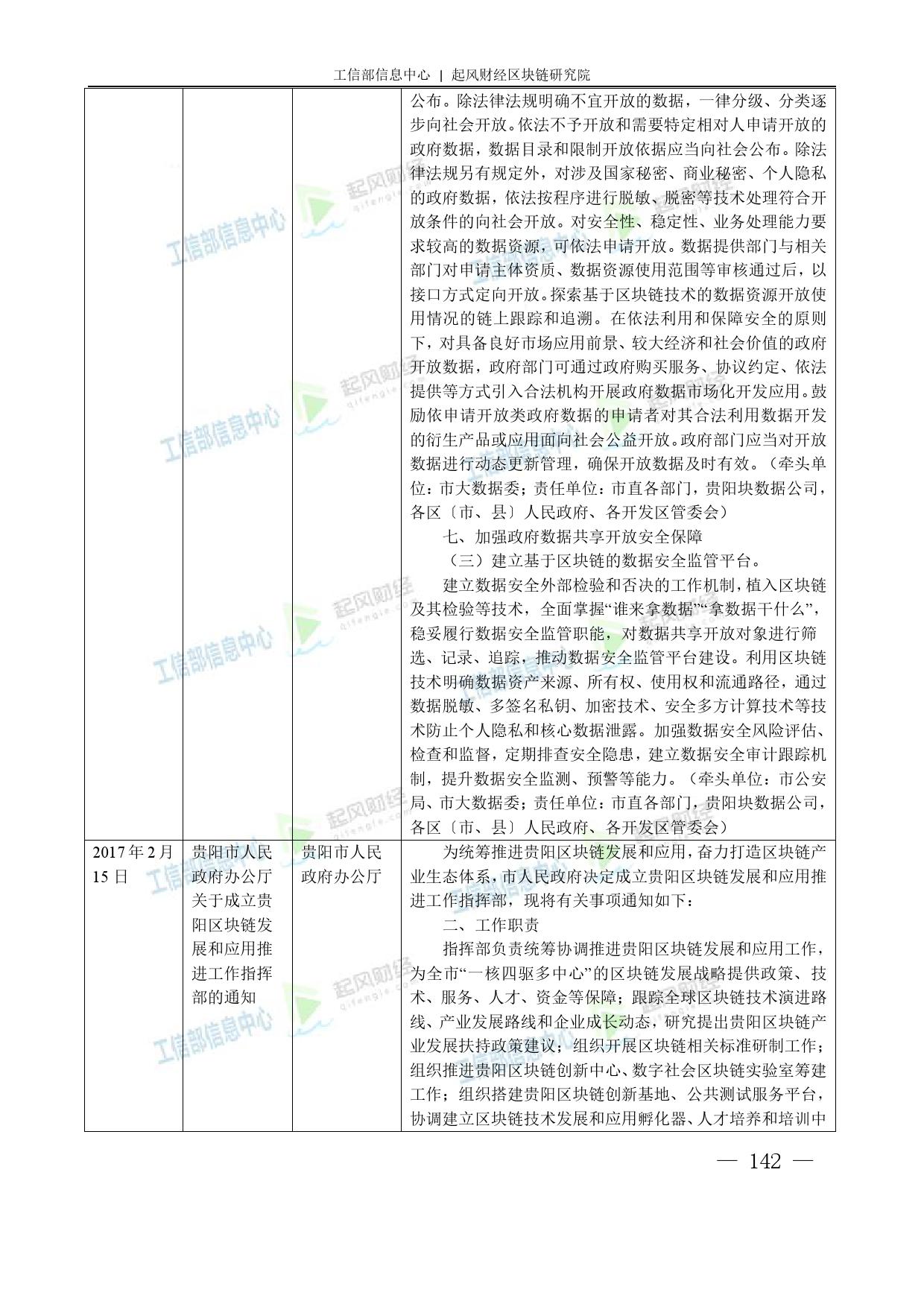 工信部：2018中国区块链产业白皮书