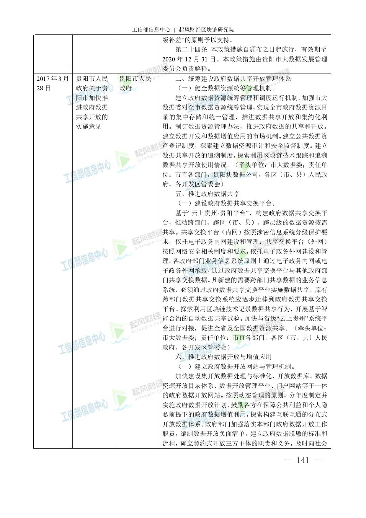 工信部：2018中国区块链产业白皮书