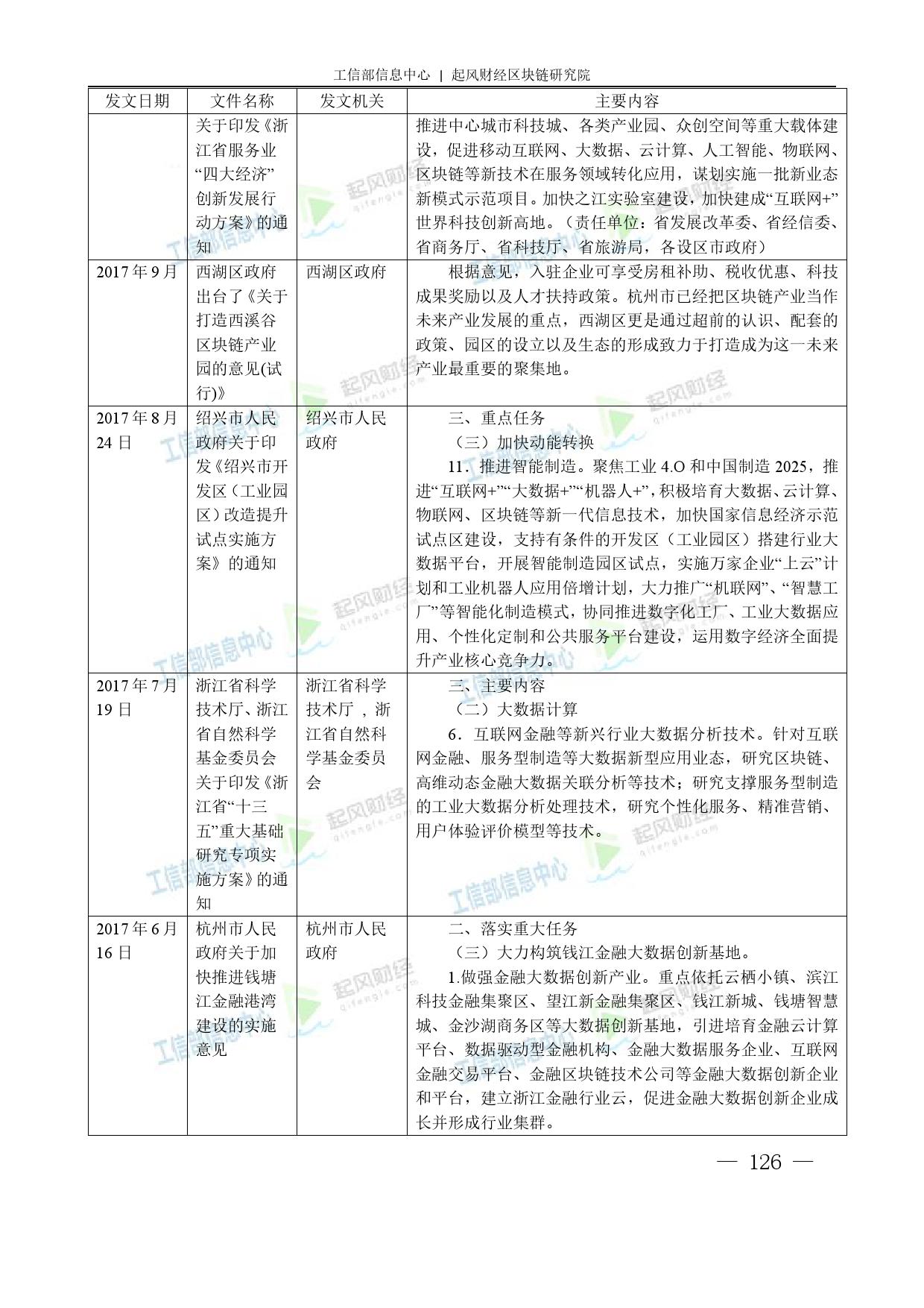 工信部：2018中国区块链产业白皮书