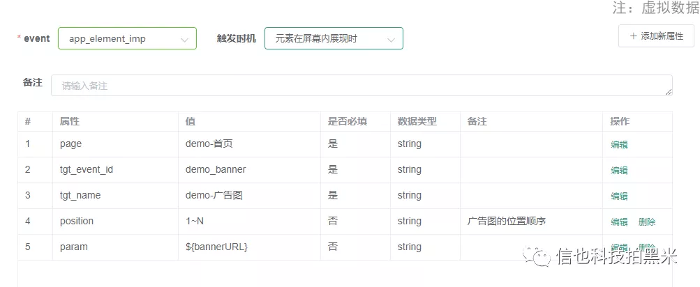 埋点浅析丨用户行为事件晴雨表