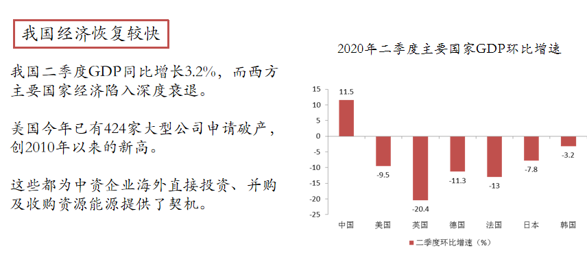 盛松成：协调推进中的我国金融改革与开放——兼论资本账户双向开放
