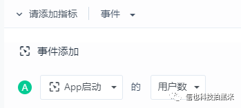 埋点浅析丨用户行为事件晴雨表